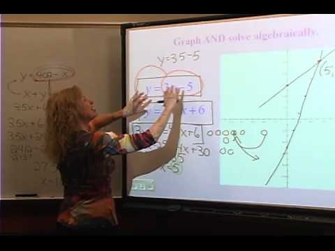 College Algebra: Review 1 - Systems of Equations