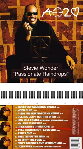 Stevie Wonder’s “Passionate Raindrops” – The Soulful Chords You Need To Know 🔥🎹🔥 Free MIDI Chord Presets 🎁 →Patreon→ Visit My Profile👇 #PassionateRaindrops #PassionateRaindropsChords #StevieWonder #SoulChords #RnBChords #NeoSoulInfluence #MotownRecords #TamlaRecords #ClassicSoul #Songwriting #MusicProduction #MusicianParadise #MIDIFiles #ChordPresetPacks #MusicProducers #Beatmakers #HowToPlayPassionateRaindrops | Musician Paradise