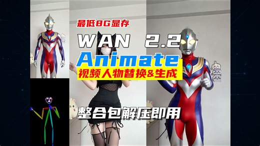 wan2.2 animate 14b整合包，一键替换视频人物，视频换装，视频创作者福音，图片生成视频，迁移视频人物动作，低显存可用GGUF模型