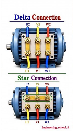 ✅ Star Connection vs Delta Connection | 3 Phase Motor Wiring Explained | Delta & Star Connection 😱