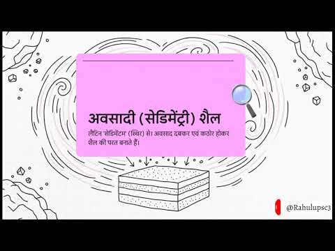 Ncert Geography (class 7)chapter-2 #upsc #bpsc #uppsc #video #viral #edit #education #Ncert #shorts