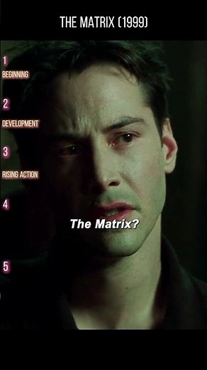 THE MATRIX (1999) – Full Breakdown! The ULTIMATE Sci-Fi Action Thriller About Reality… and Choice!
