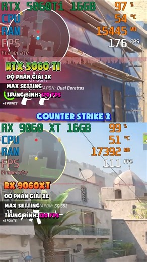 2.1K views | Lâu lâu làm clip test card cho anh em dễ lựa chọn  So sánh hiệu năng giữa RTX 5060Ti 16GB và RX 9060 XT 16GB  #PhongVu #RTX5060Ti #RX9060XT | Phong Vũ | Facebook