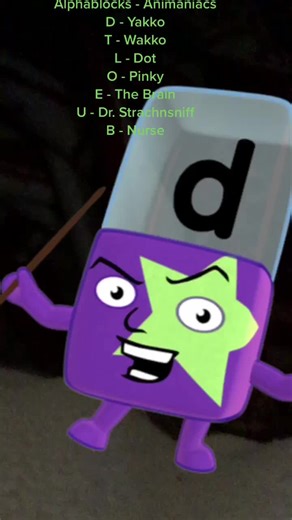 #greenscreen Alphablocks (Animaniacs) Cast