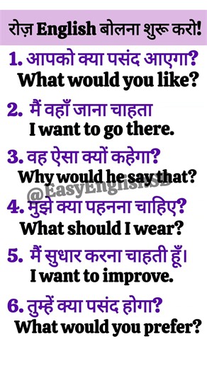 Daily Use English Sentences | Spoken english | English speaking practice | Learn english.