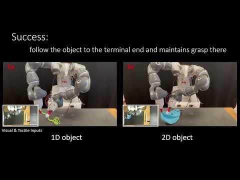 ViTac-Tracing: Visual-Tactile Imitation Learning of Deformable Object Tracing