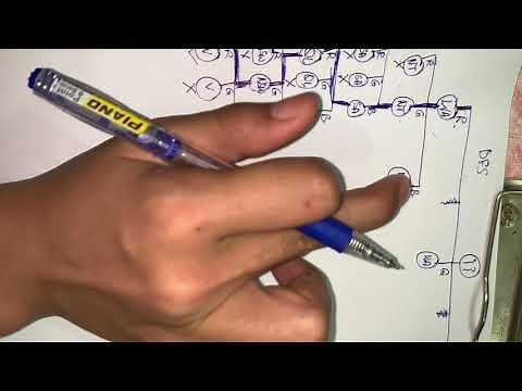 Backtracking | Map Colouring | CSP | AI