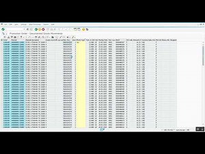 SAP + Production order + Goods movements + Confirmations