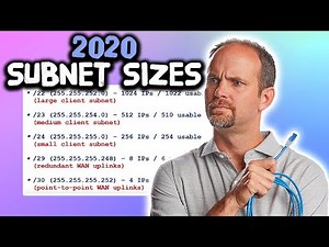 What Subnet Sizes Should You Use in 2020?
