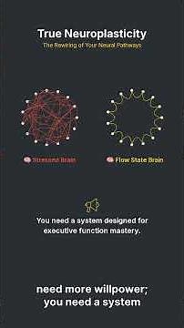 Neuroflow Unlock Focus