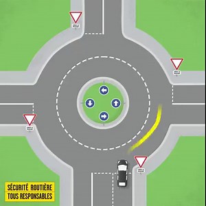 Pour prendre correctement un giratoire, faites attention à toujours respecter les voies de circulation et n’oubliez pas que les clignotants sont obligatoires pour indiquer votre direction aux autres usagers. | Sécurité routière