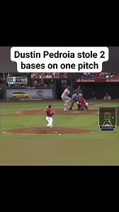 Red Sox Dustin Pedroia put on one of the smartest baserunning in baseball in the 14th inning of 19-inning game against the Angels in August 10, 2014. #RedSox #angels #baseball #highlights | All Baseball Sports Recap