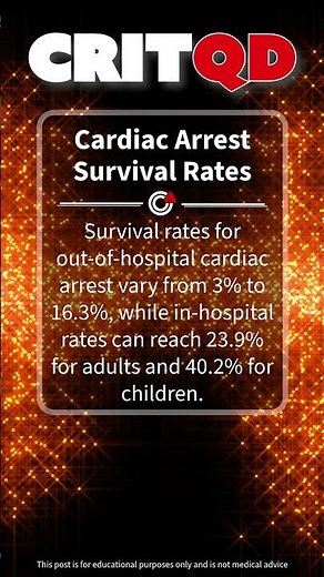 Cardiac Arrest Survival Rates