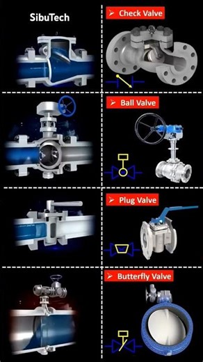 Valve animation | Butterfly valve | Valve | #mechanicalengineering #valve #valveanimation #ballvalve