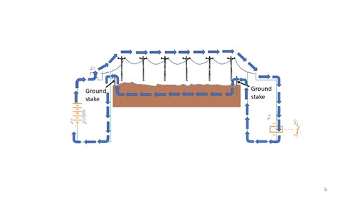 Series and parallel combinations of resistors | Autodesk