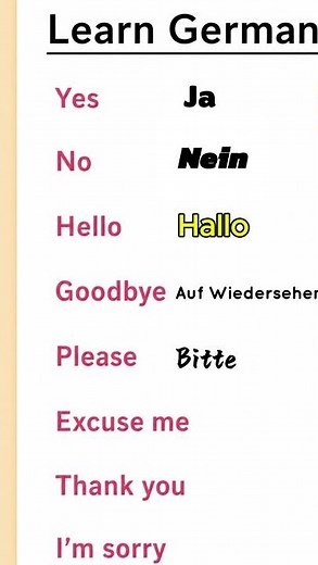 "Learn German A1 Fast! 🇩🇪 Easy Words & Fun Practice 🎯"#germanforbeginners#learngermanfast #german