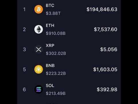 Crypto Going Sideways, Cathie Wood, XRP STAKING??? THANKFUL!!!
