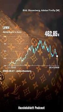 LVMH-Aktie im Sinkflug: Kühlt der Luxussektor ab?
