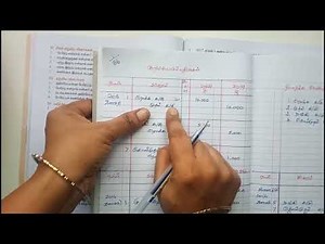 11 Accounting Lesson - 4 Practice Account - 1