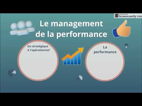 Le management de la performance