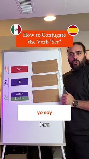 Learn to Conjugate the Verb 'Ser' with Fun Songs