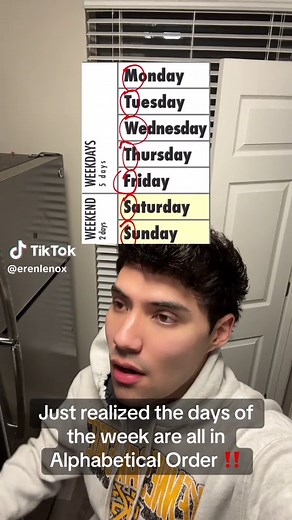 Crazy Funny Wednesday Memes Compilation