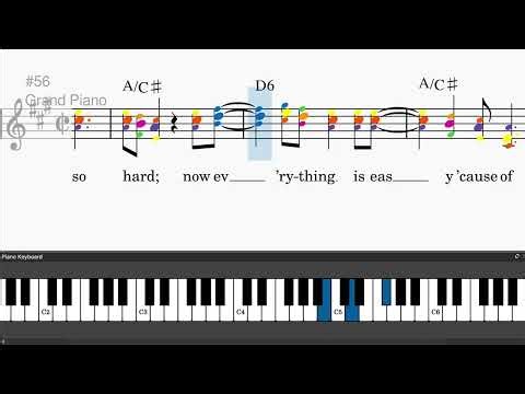 Our House by Crosby, Stills, Nash & Young - Easy piano tutorials with leadsheet and chords