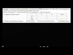 Calcul de proba. avec un tableau à double entrée : a) le tableau