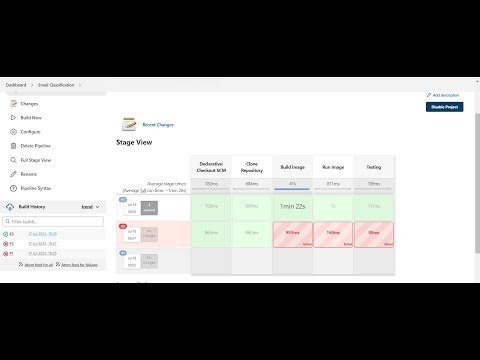 Create and run a docker image through Jenkins pipeline of a Python/streamlit project in AWS EC2