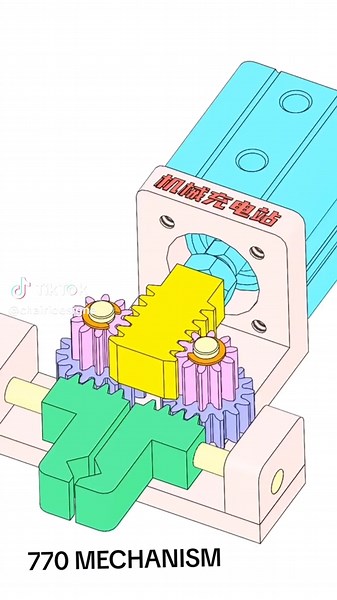 770 Mechanism: Innovative Design in Mechanical Engineering