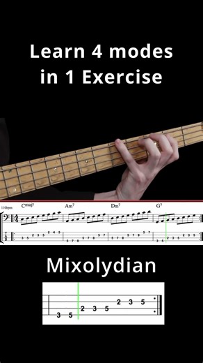 Learn 4 modes and 1 video for Bass and Guitarists #guitarlesson #basslesson #music #musictheory