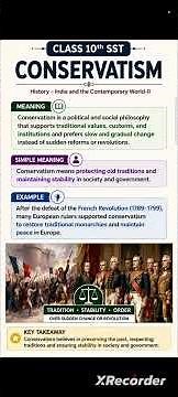What is Conservatism? Full Explanation for Students