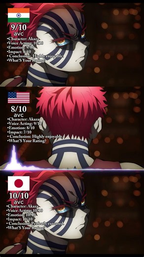 猗窩座 (Akaza) 🔥 DUB REVIEW | Japanese 🇯🇵 vs English 🇺🇸 vs Hindi 🇮🇳 | Demon Slayer #anime