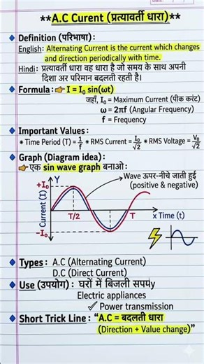 ⚡Alternating Current Notes🗒️| Physics Notes| Clear Concept AC..