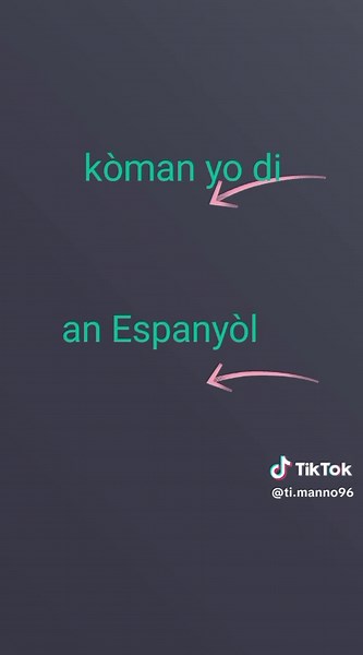 Aprender a Hablar Español: Frases Clave para Todos