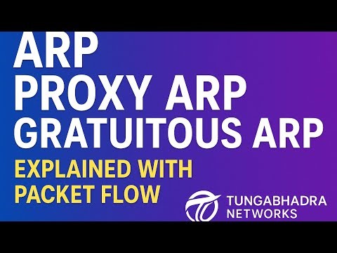 CCNA July 21st Batch | how PING and ARP works? | packet level explanation | #tungabadranetworks