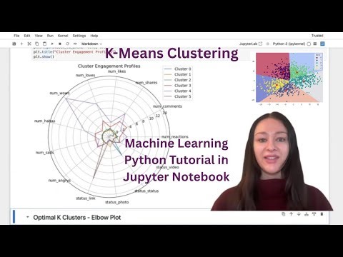K-Means Clustering Algorithm Jupyter Notebook | Machine Learning Tutorial in Python