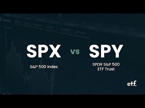 SPX vs SPY: What's the Difference?