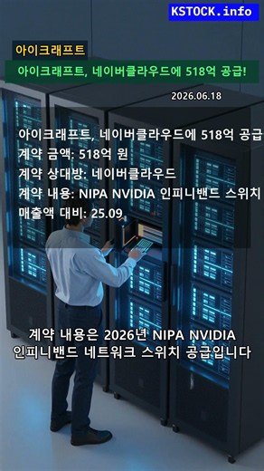 아이크래프트, 네이버클라우드에 518억 규모 네트워크 스위치 공급 계약!