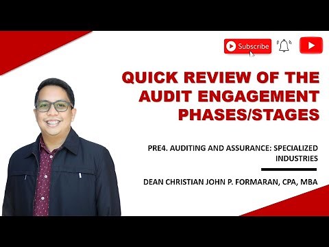 AP. A QUICK Review of Audit (Engagement) Phases/Stages