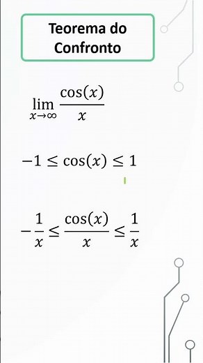 Confrontation Theorem | Solving a Limit Using the Sandwich Theorem