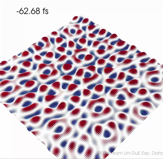 Greetings from the fourth dimension: Scientists glimpse 4D crystal structure using surface wave patterns