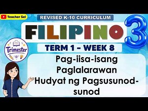 Filipino 3 Term 1 Week 8 - Pag-iisa-isang Paglalarawan, Hudyat ng Pagsusunod-sunod