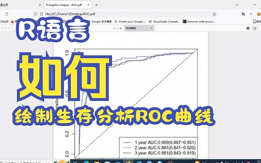R语言绘制生存分析ROC曲线
