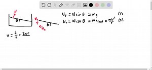 A small container of water is placed on a carousel inside a microwave oven, at a radius of 12.0 cm from the center. The turntable rotates steadily, turning through one revolution in each 7.25 s. What angle does the water surface make with the horizontal? | Numerade