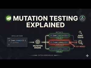 #2 Spring Boot Testing | PITest Setup in 5 Minutes (Step-by-Step)
