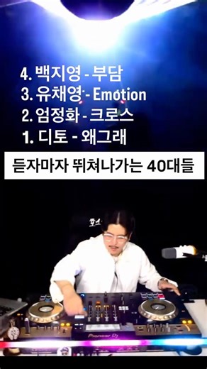 40-somethings who run away as soon as they hear #Dito #Uhm Jung-hwa #Yoo Chae-young #Baek Ji-young