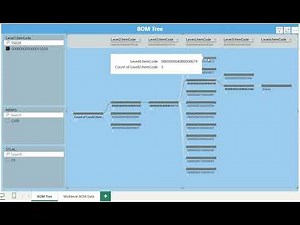 PBI - BOM Tree Report thru Power BI