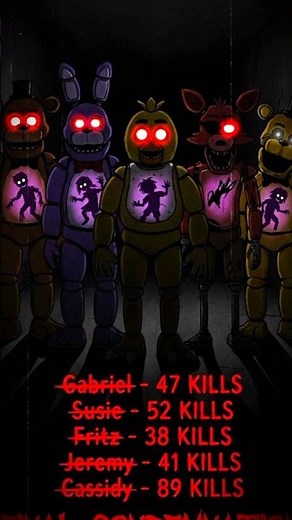 The Missing Children Wanted To Kill You (FNAF Theory)