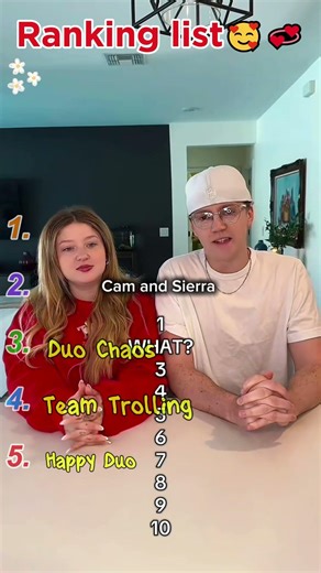 Who’s the REAL Gamer King!#challenge #fyp #foryou #usa